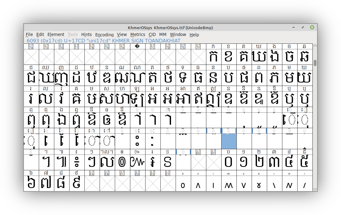 Khmer OS System Font File Opened in FontForge